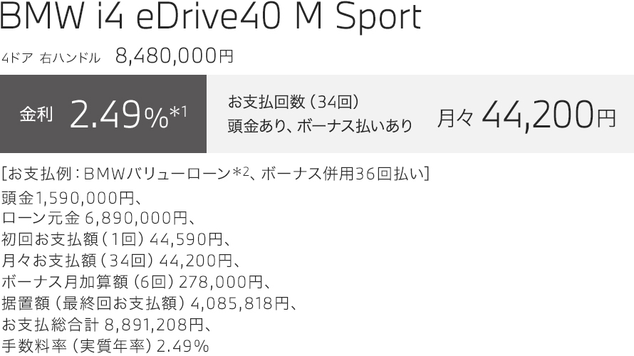 BMW i4 eDrive40 M Sport　お支払い例