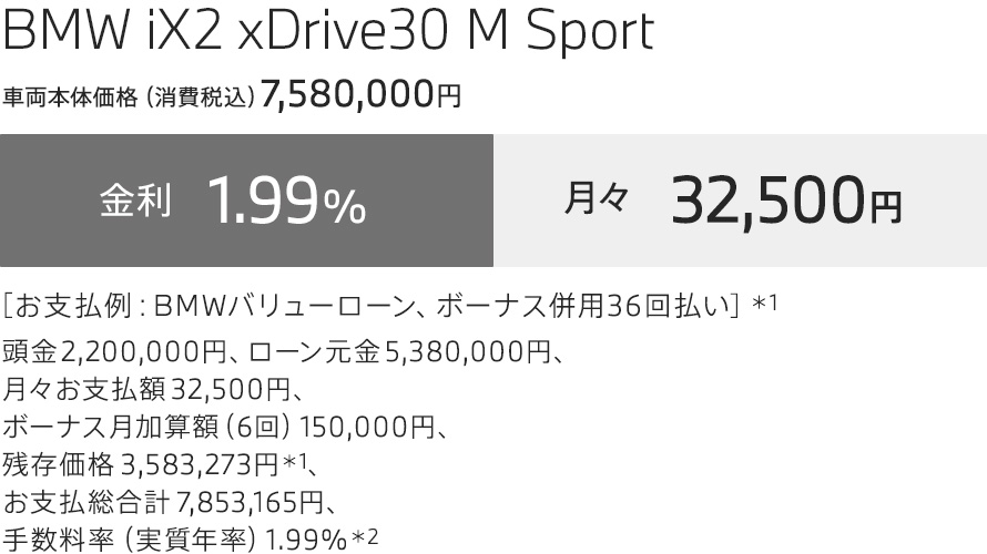 BMW iX2 xDrive30 M Sport　お支払例