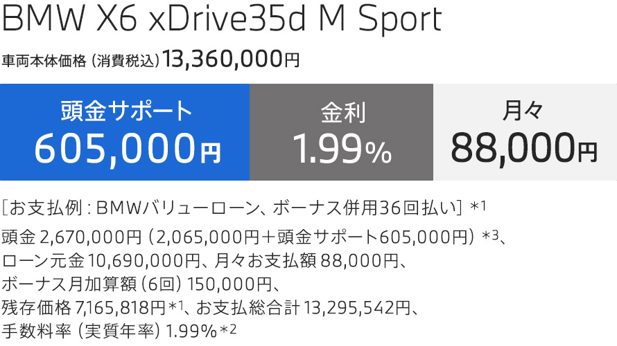 BMW X6 xDrive35d M Sport お支払例