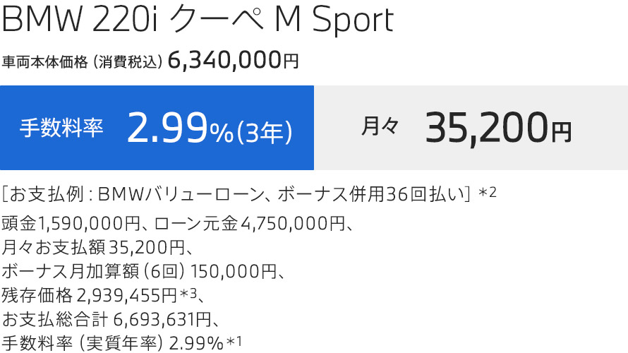 お支払例 BMW 220i クーペ M Sport